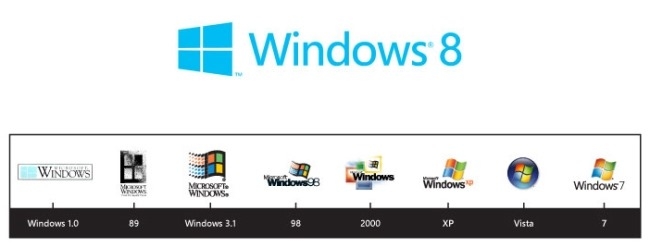时代感强烈微软公布windows8全新logo