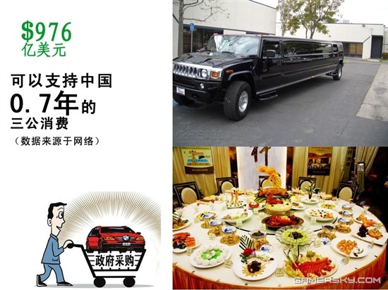 组图：告诉你苹果帝国到底有多少钱