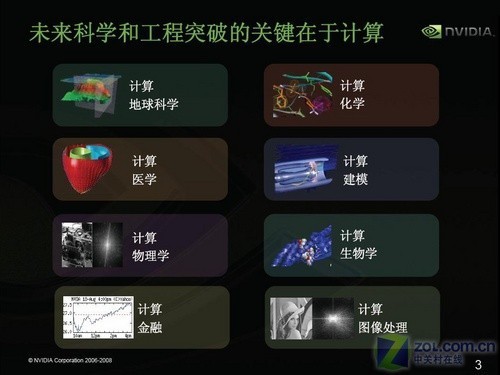 2008年显卡技术产品年度回顾 