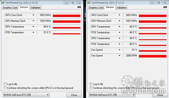 火星撞地球 NVIDIA GTX 295/AMD HD 4870X2巅峰对决