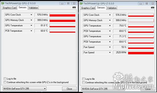 火星撞地球 NVIDIA GTX 295/AMD HD 4870X2巅峰对决