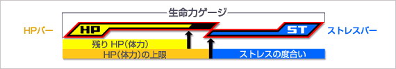 PS商展9开券大家有份！PS喷鼻港公布新秋活动攻略